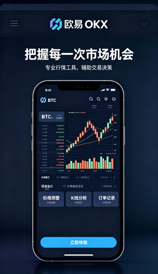 欧交易所官网入口进阶功能